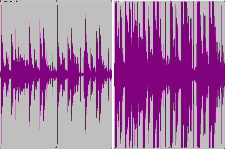 Effektive Anwendung von Dynamikprozessoren
